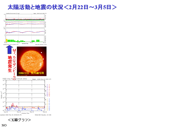 2006sun6
