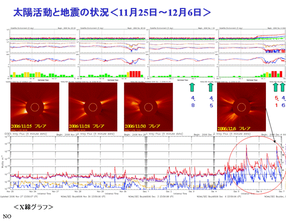 : 2006sun29