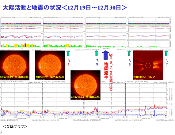 : 2006sun31