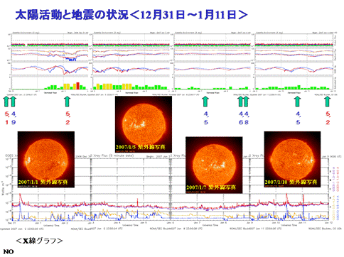 2007sun1.png