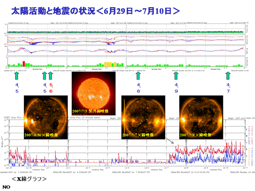 2007sun16.png