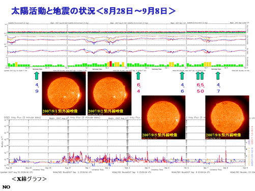 2007sun21.png