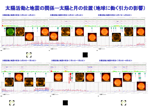 2007sun-moon03.png