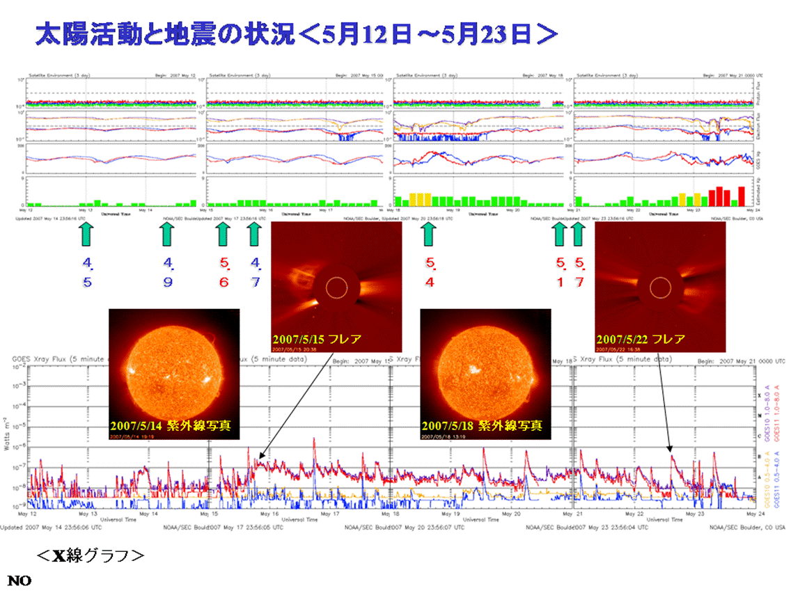 2007sun12.png