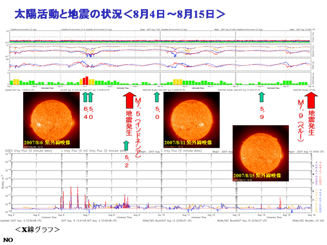 2007sun19.png
