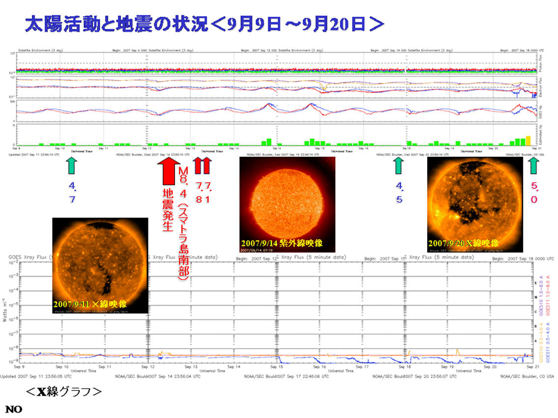 2007sun22.png