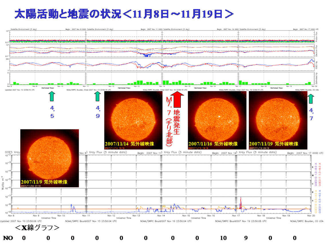 2007sun27.png