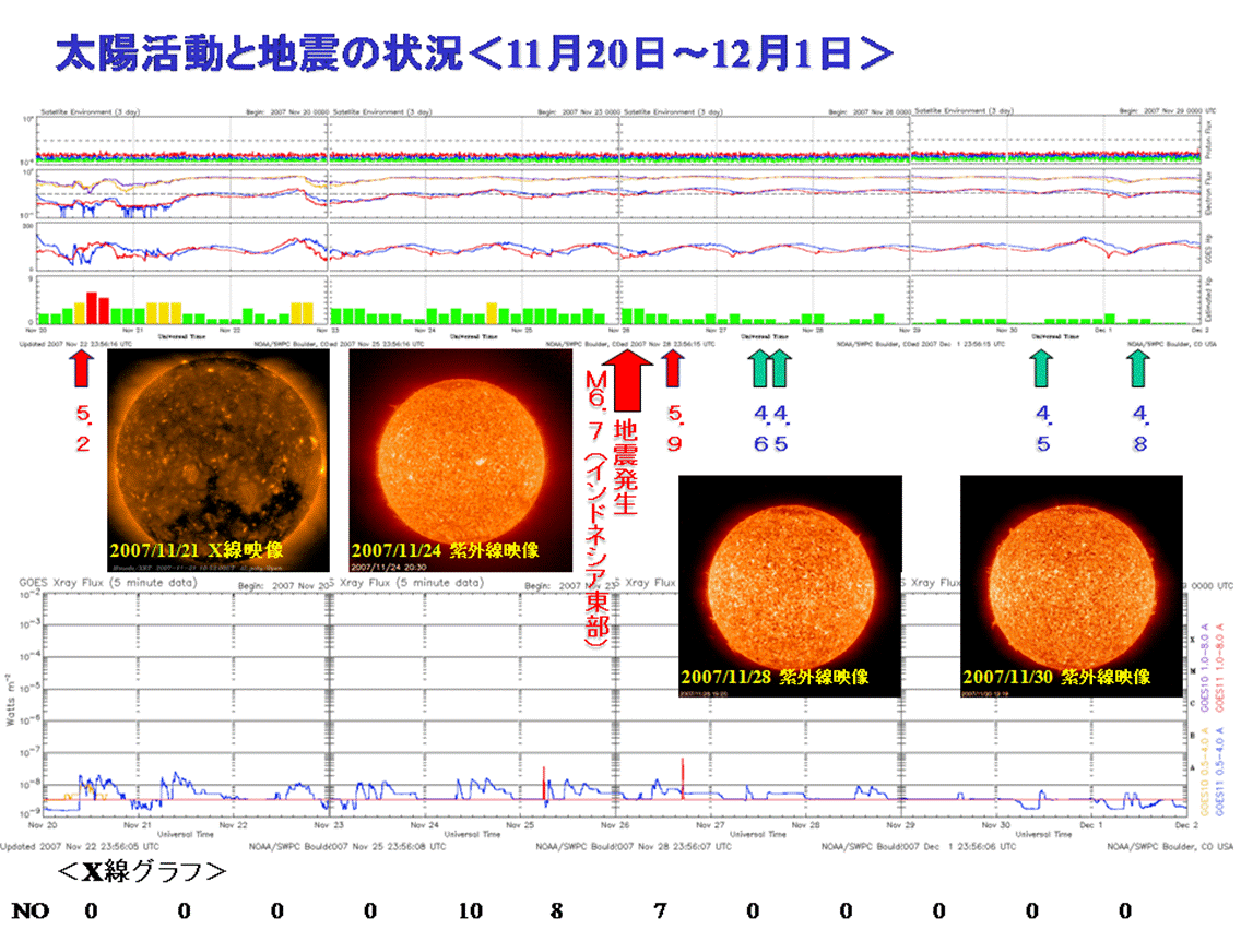 2007sun28.png