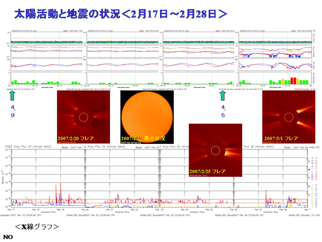 2007sun5.png