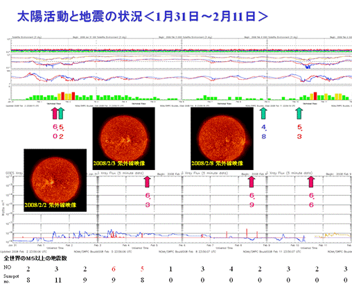 2008sun4.png