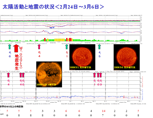 2008sun6.png