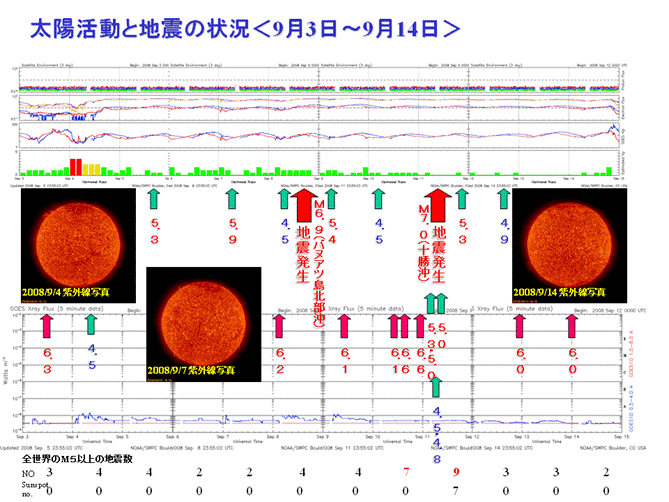 2008sun22.png