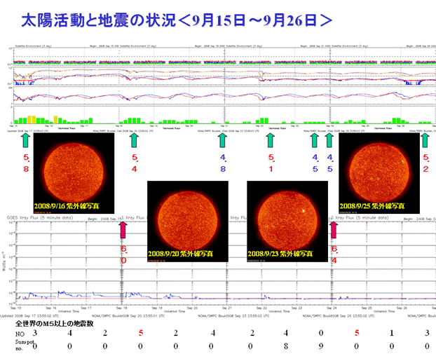 2008sun23.png
