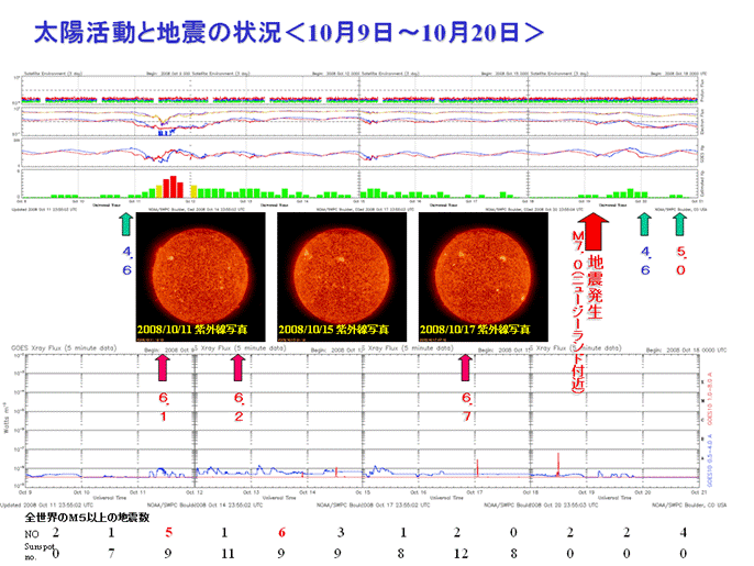 2008sun25.png