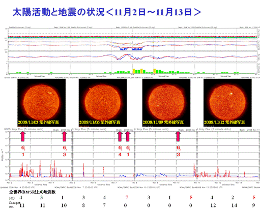 2008sun27.png