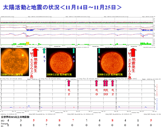 2008sun28.png