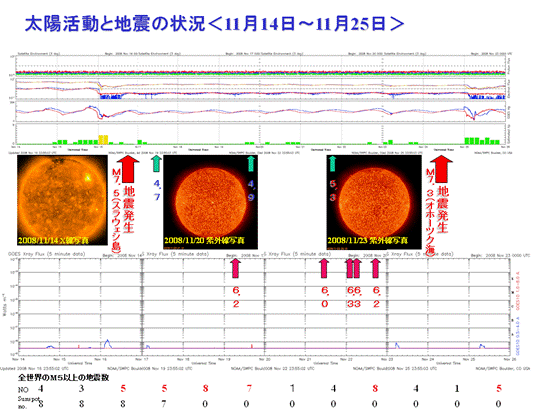 2008sun28.png