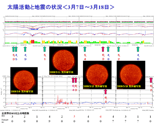 2008sun7.png