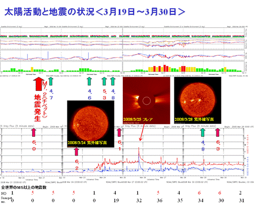 2008sun8.png
