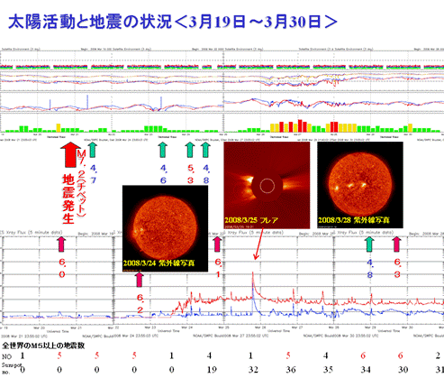 2008sun8.png