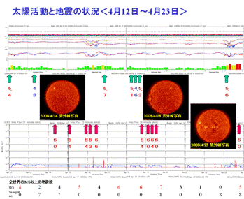 2008sun10.png