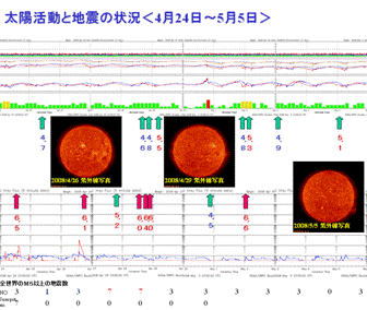 2008sun11.png