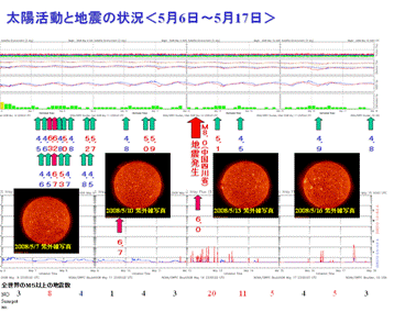 2008sun12.png