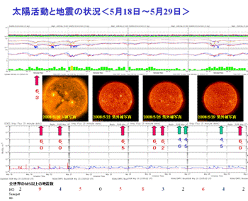 2008sun13.png