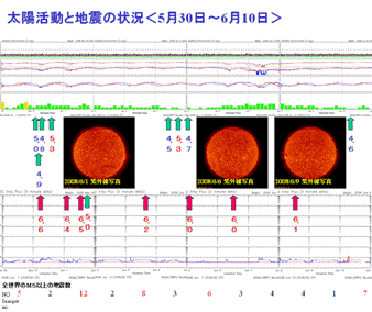 2008sun14.png