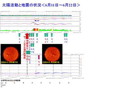 2008sun15.png