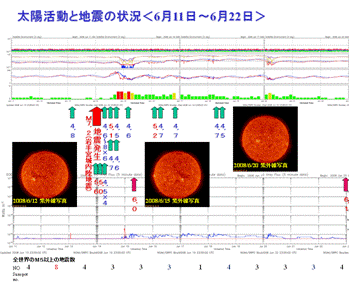 2008sun15.png
