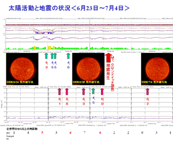 2008sun16.png