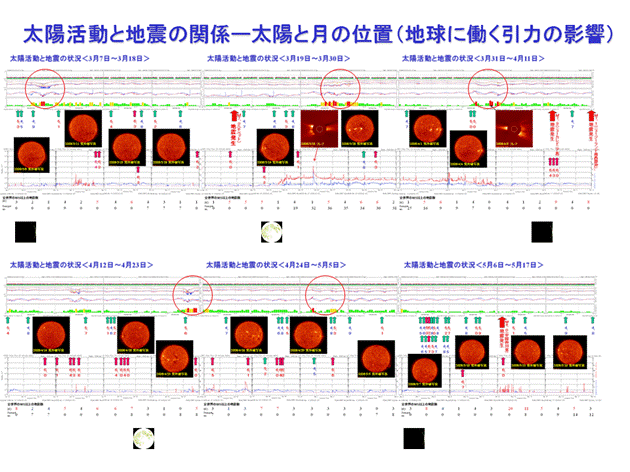 2008sun-moon02.png