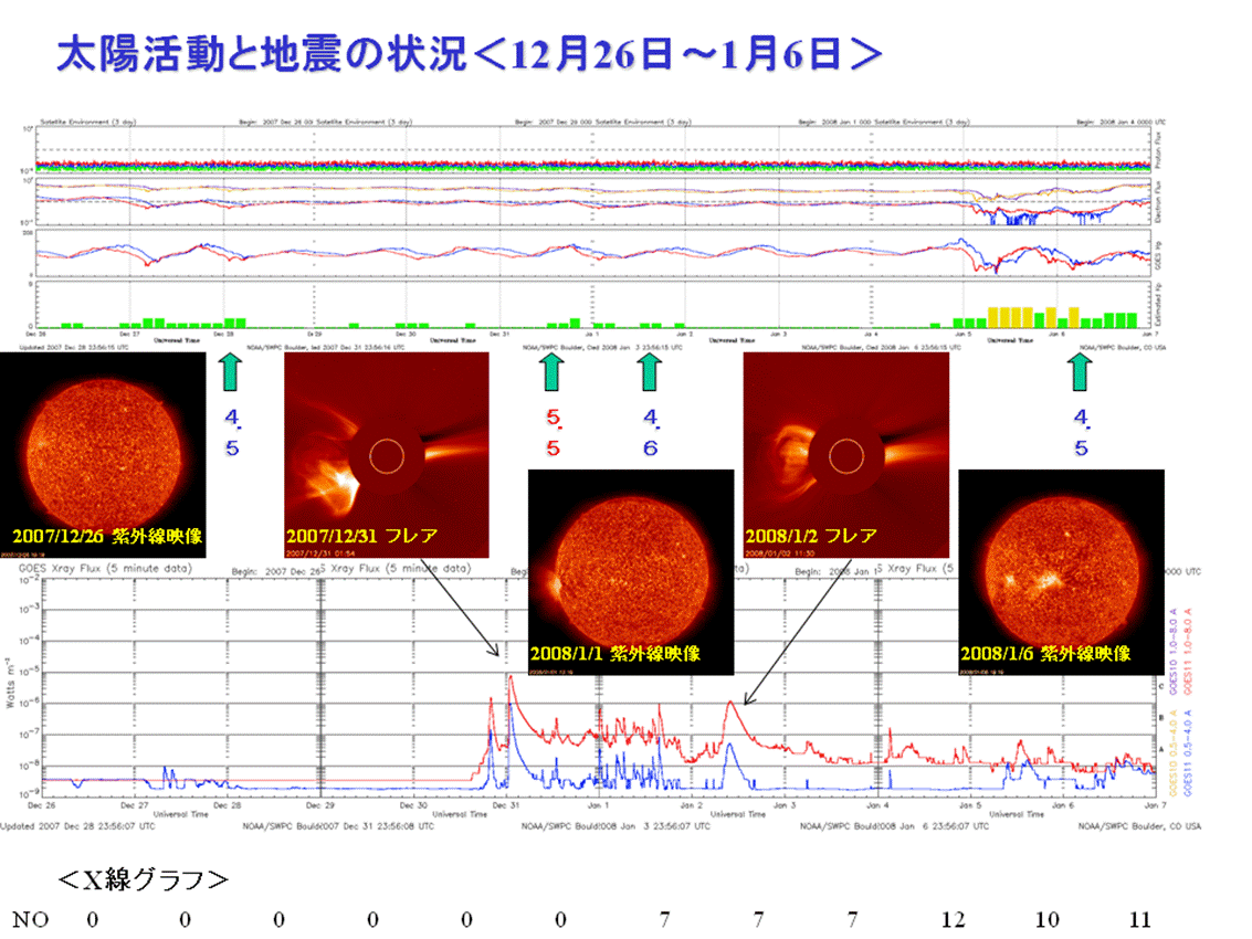 2008sun1.png
