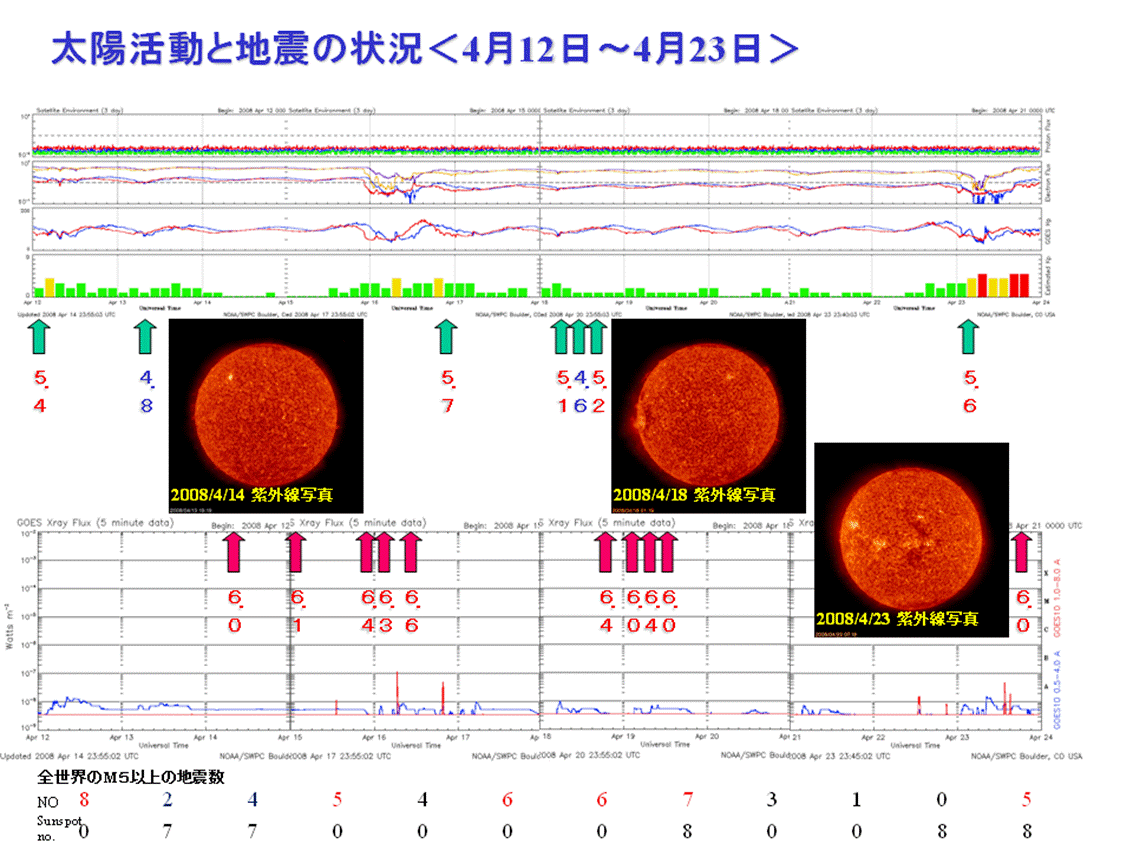 2008sun10.png