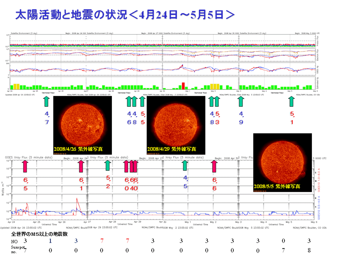 2008sun11.png