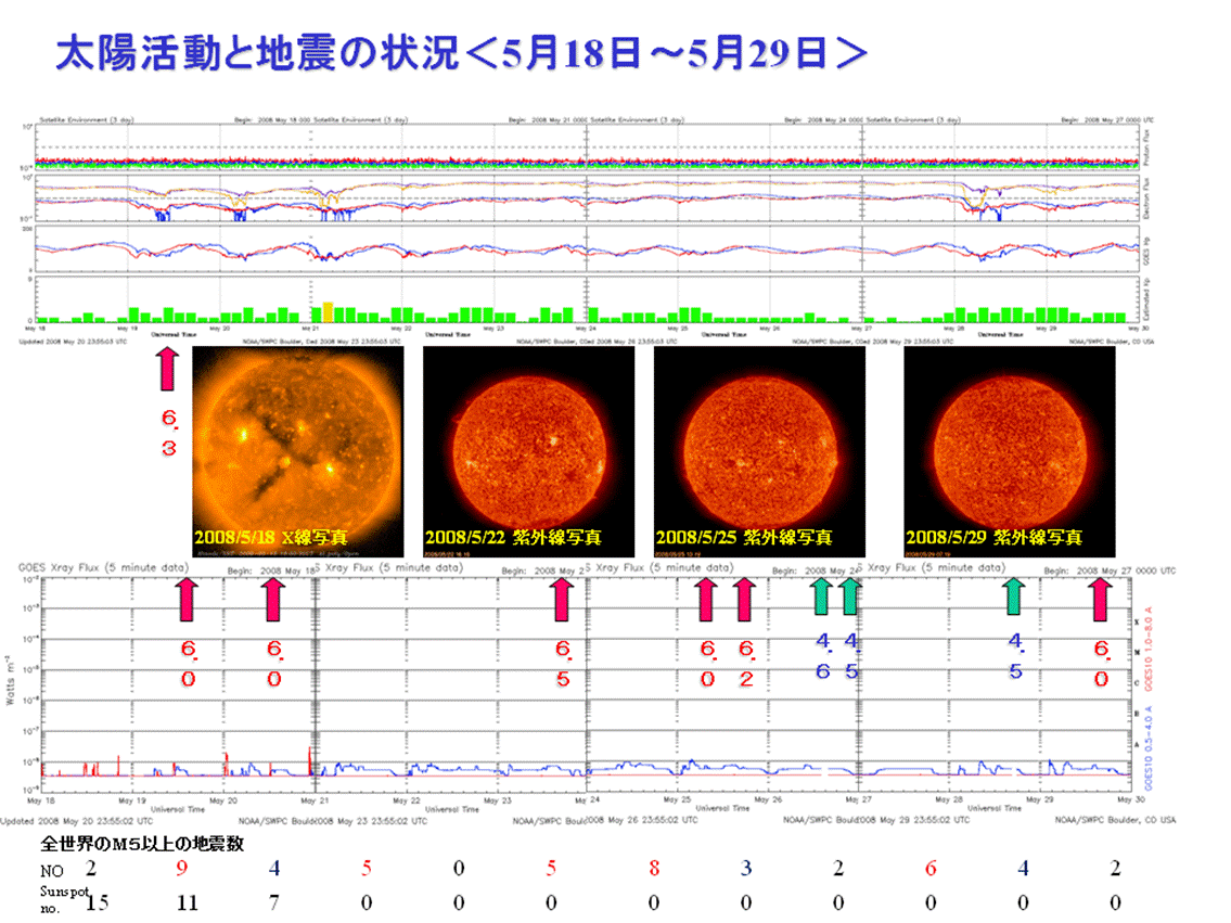 2008sun13.png