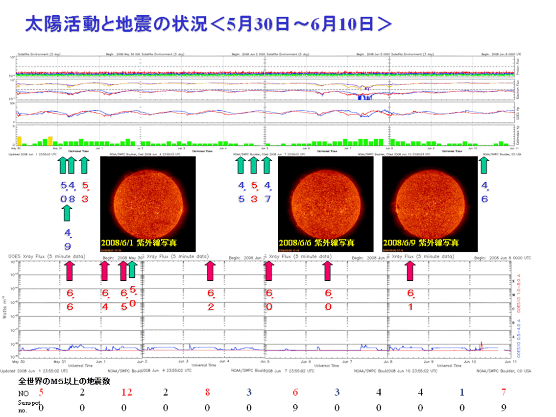 2008sun14.png