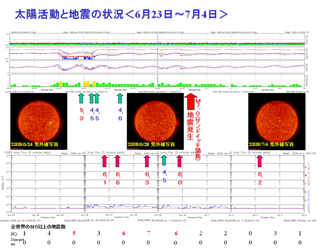 2008sun16.png