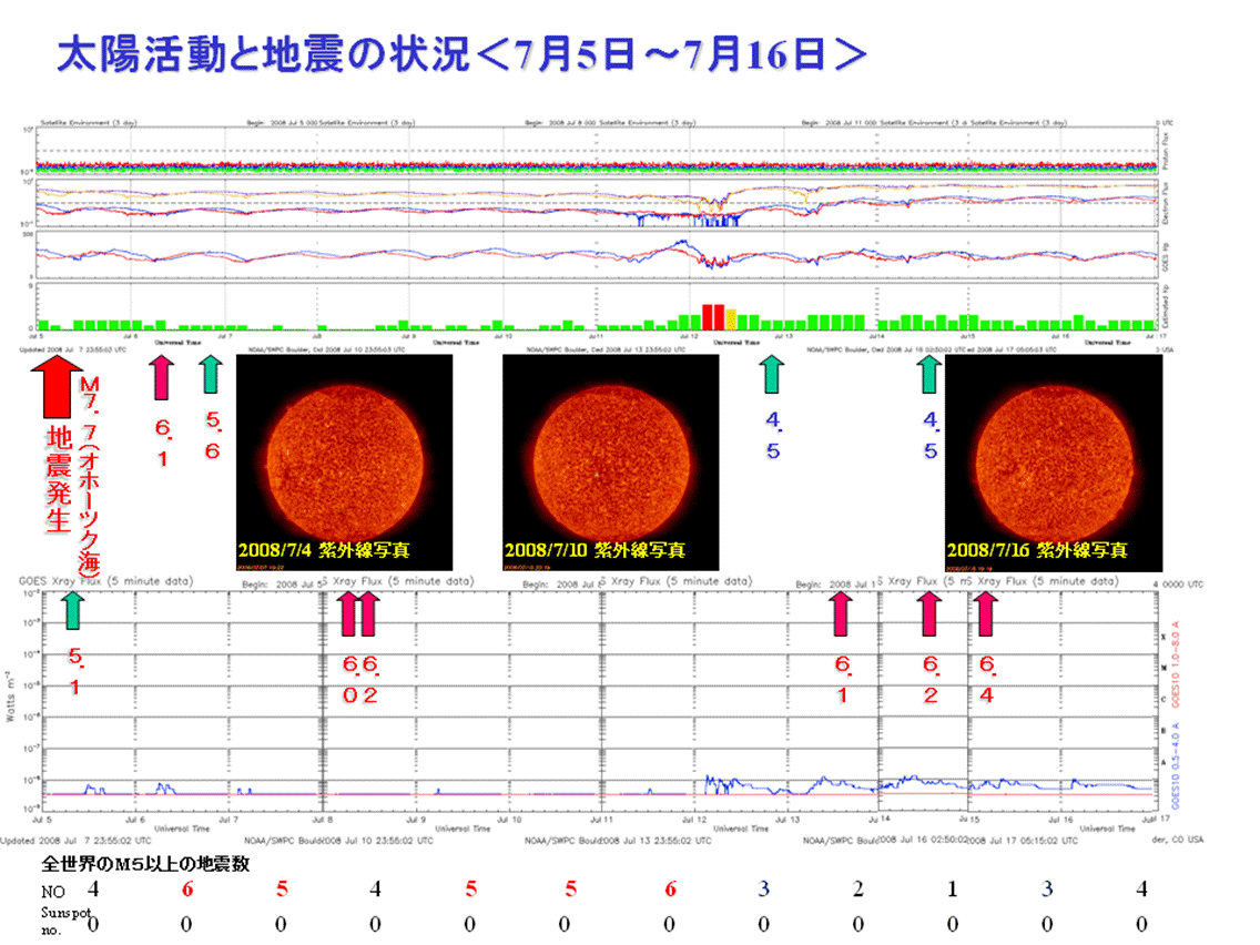 2008sun17.png