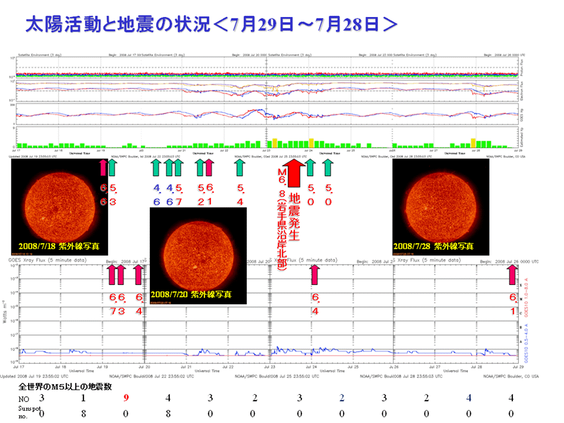 2008sun18.png