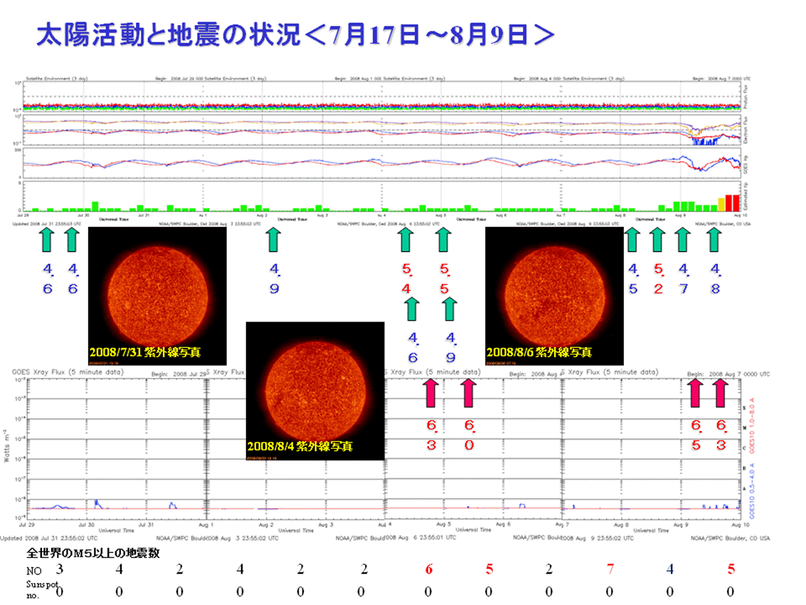 2008sun19.png