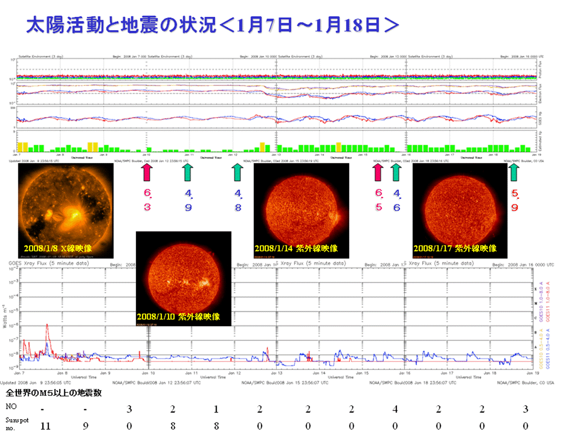 2008sun2.png