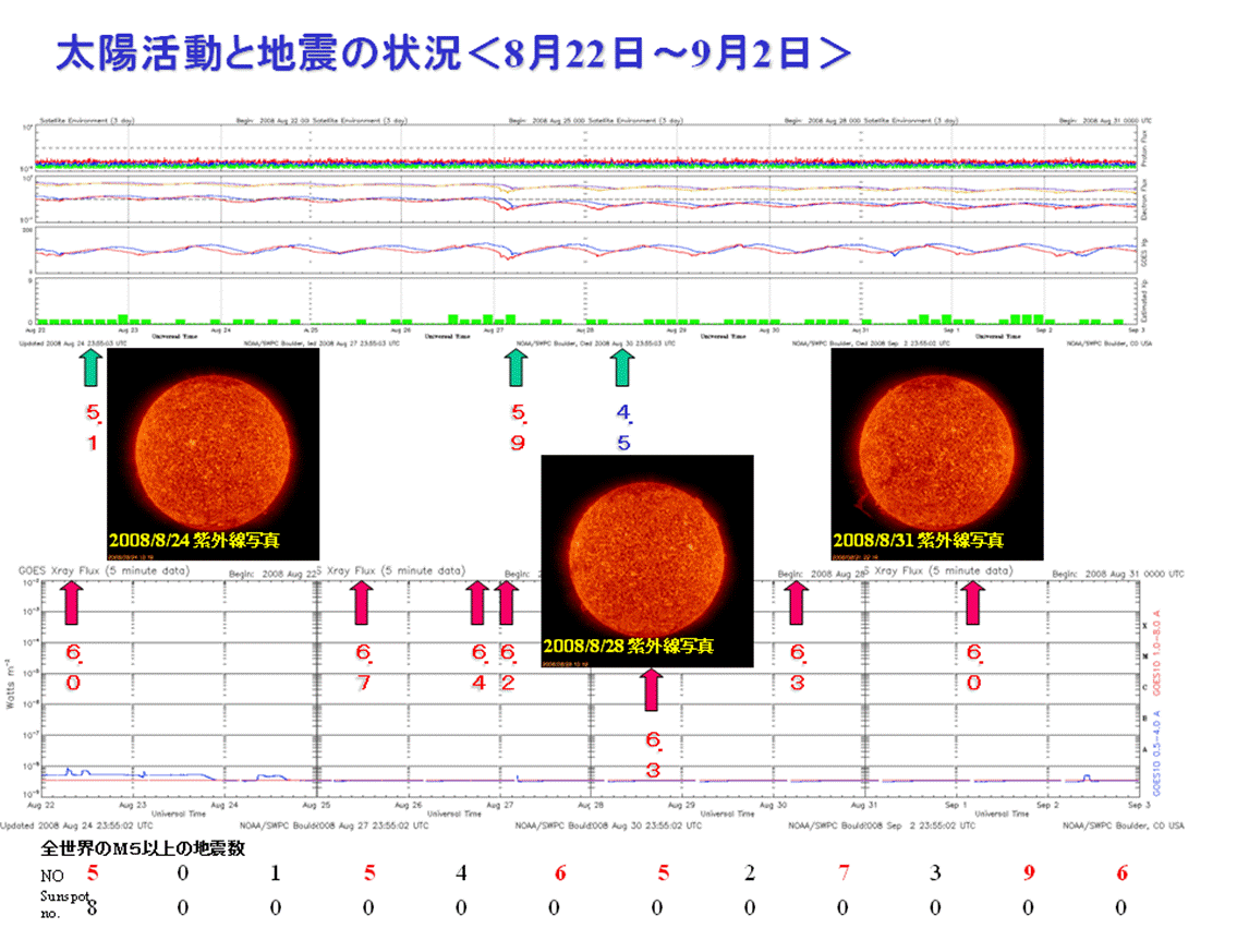 2008sun21.png