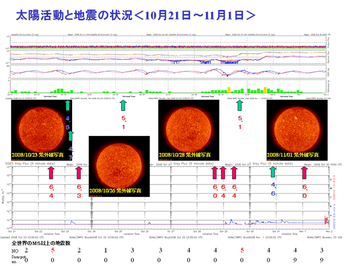 2008sun26.png
