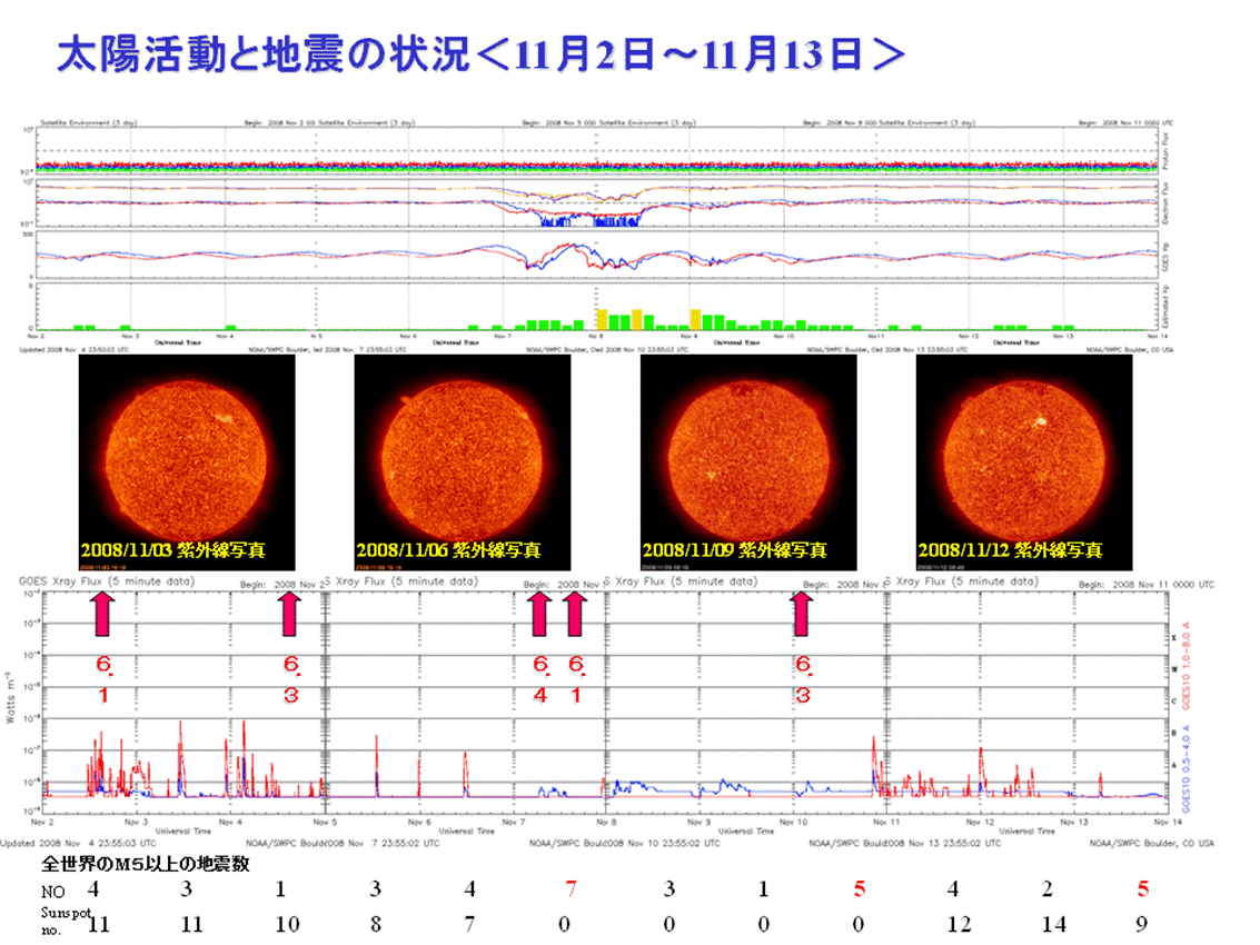 2008sun27.png