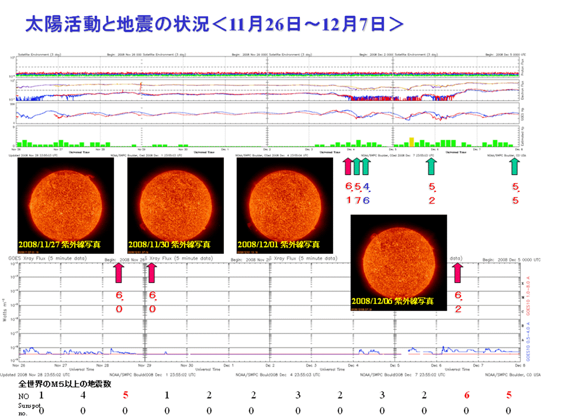 2008sun29.png
