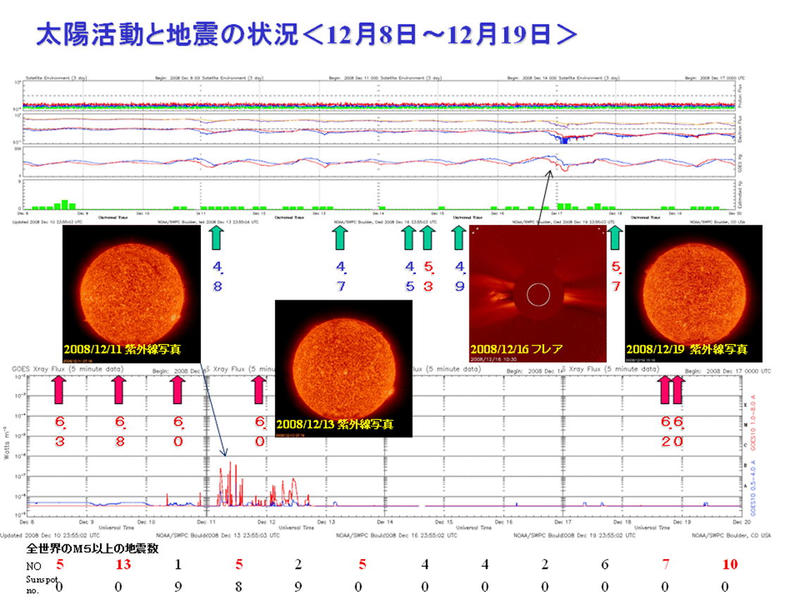 2008sun30.png