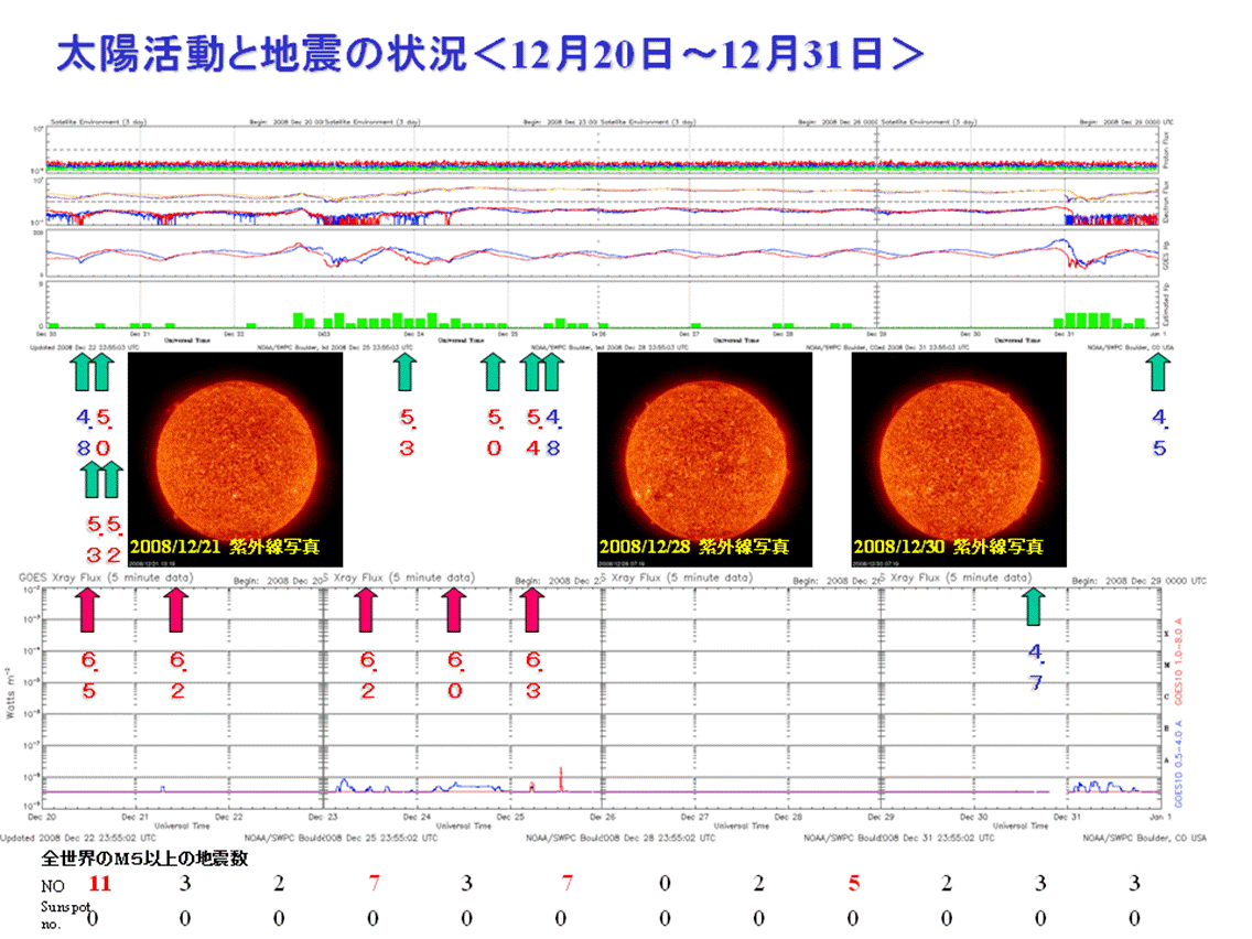 2008sun31.png