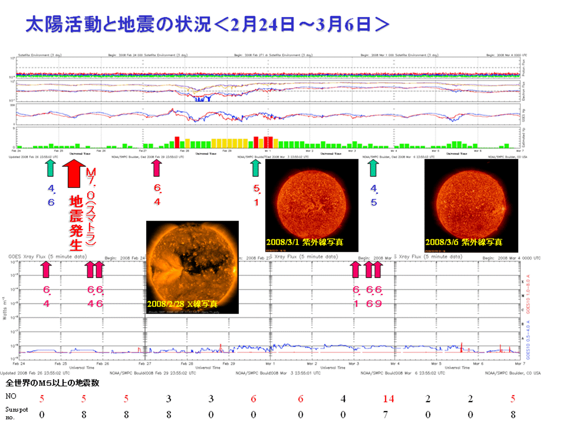 2008sun6.png